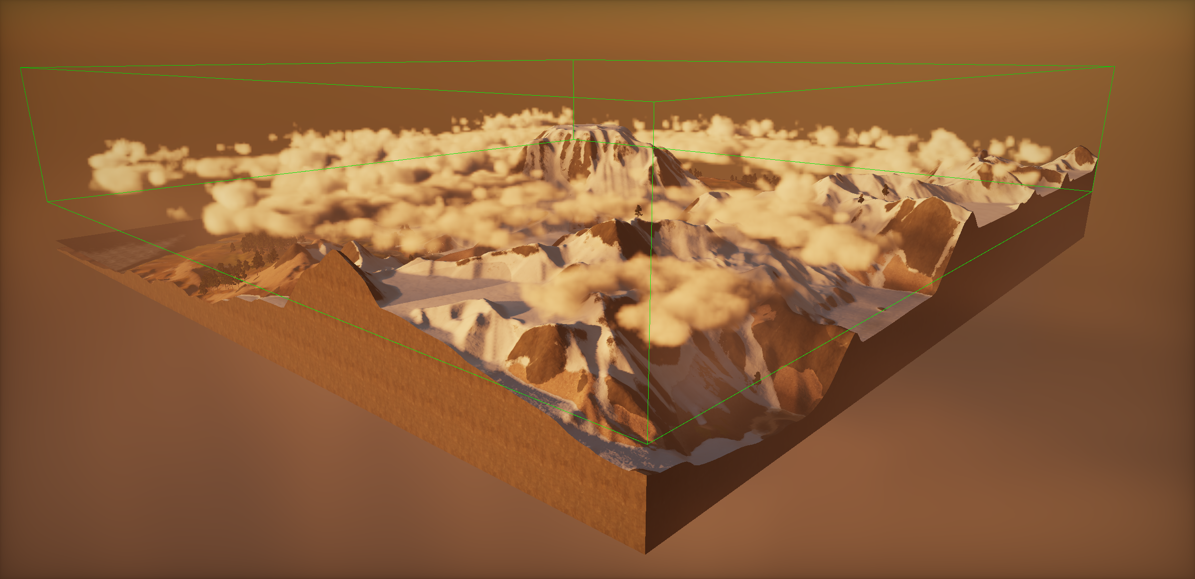 Dynamic Cloud Bounds