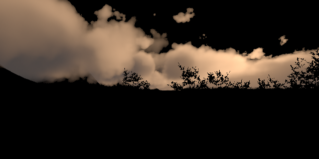 Cloud color far depth