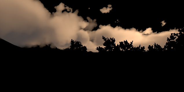 Cloud color near depth